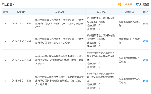 突發(fā)！23年大型化企哄然破產(chǎn)！連累4家企業(yè)一起破產(chǎn)！